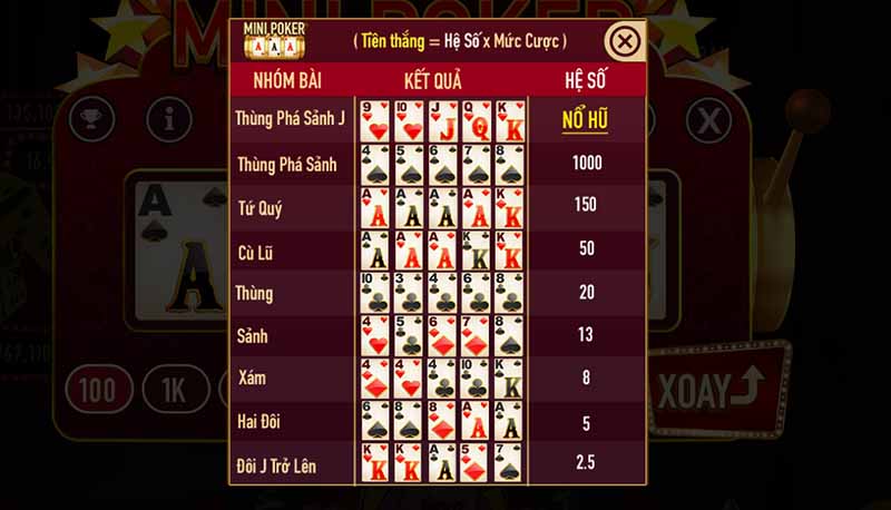 Chia sẻ những mẹo chơi game bất bại