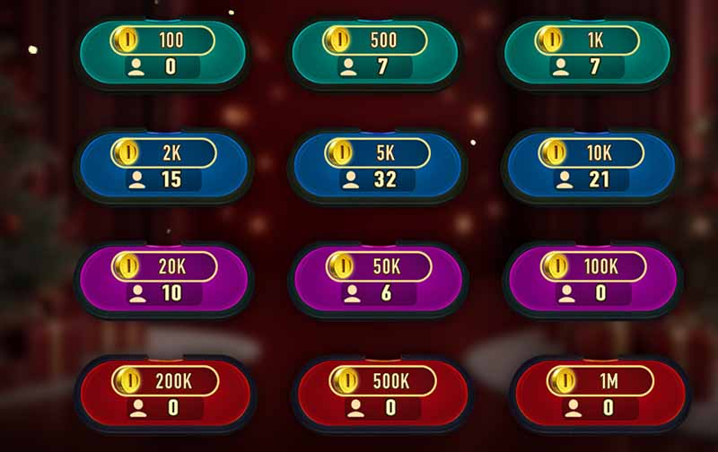 Hướng dẫn các bước chơi game bài tại Manclub